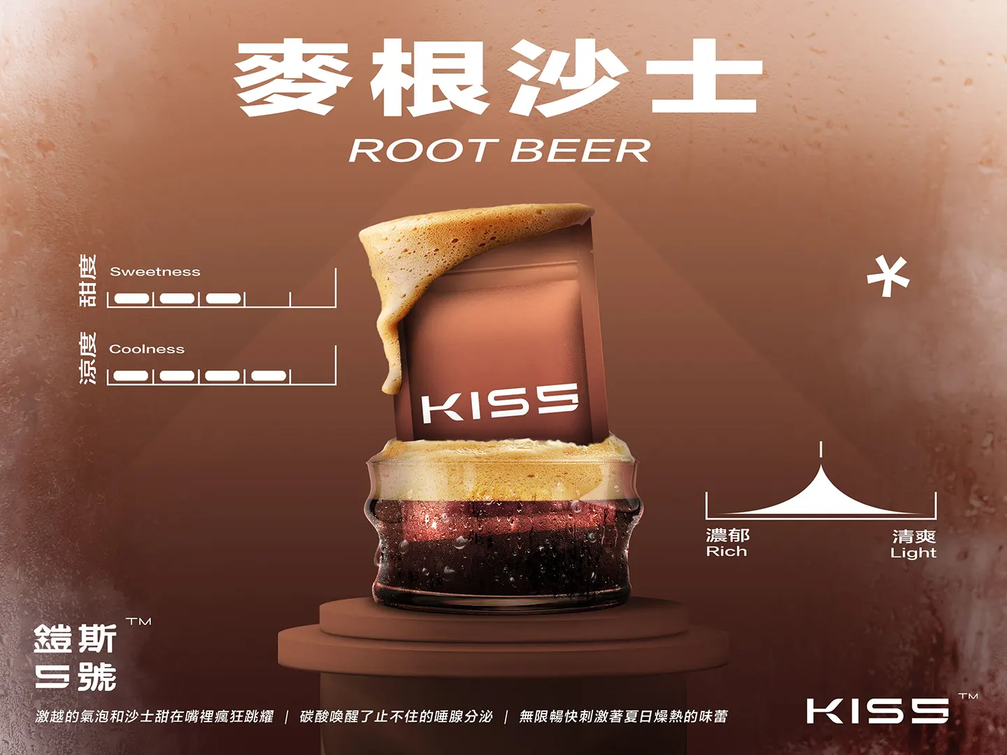 Kiss5 鎧斯5號煙彈 單顆包裝 (通用RELX悅刻一代) SP2S 各式主機