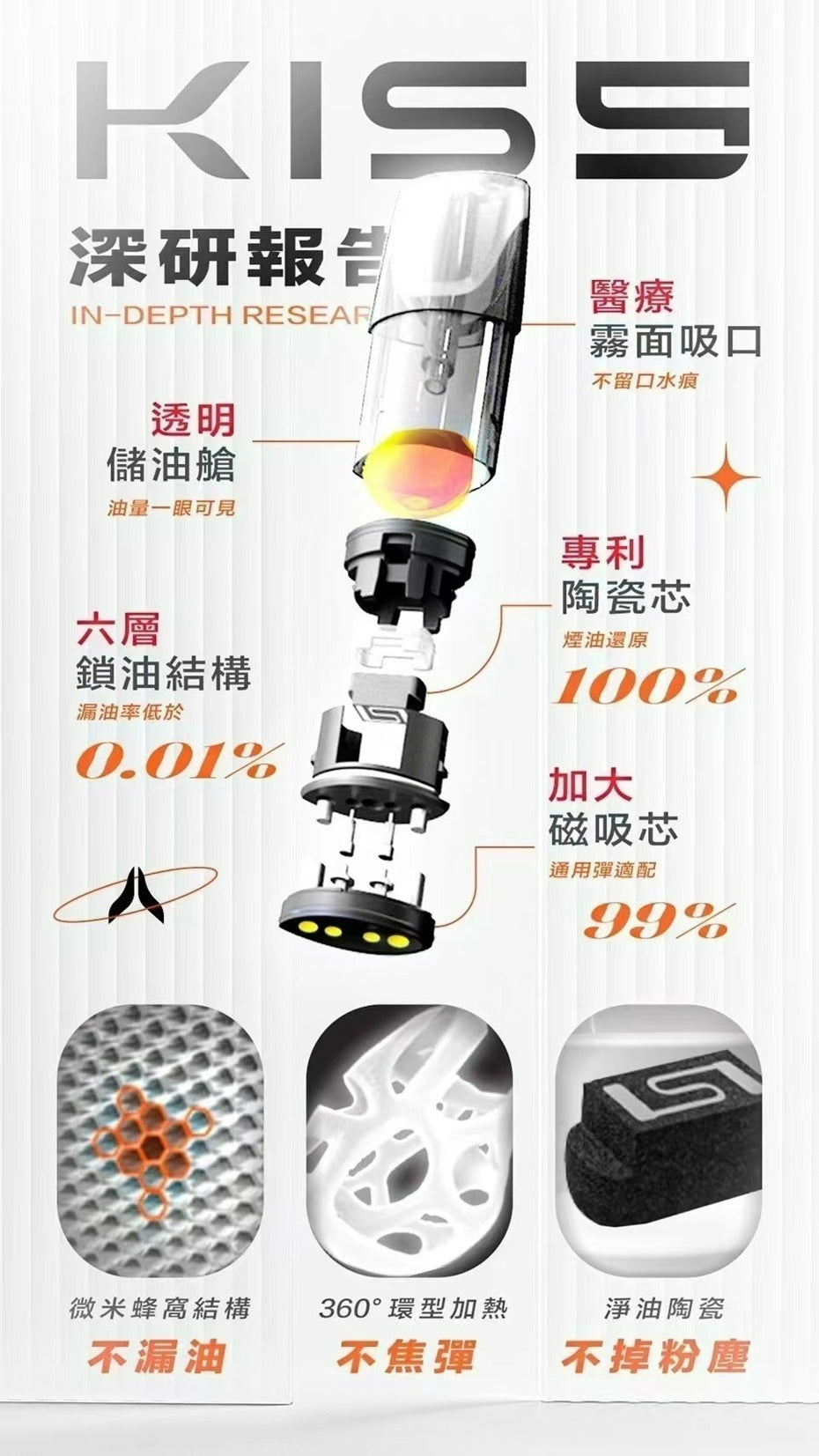 Kiss煙桿 鎧斯5號主機 通用一代煙彈