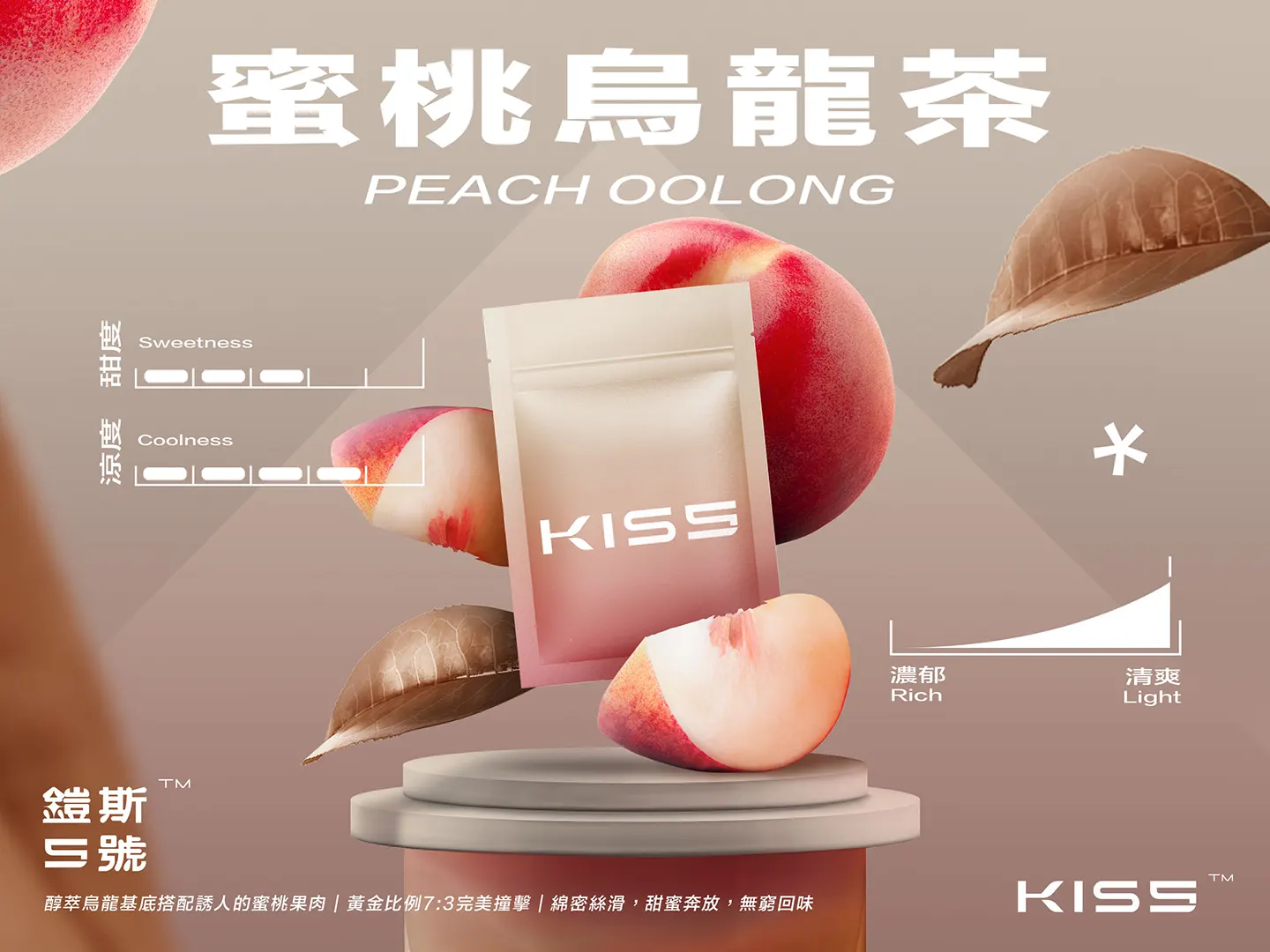 Kiss5 鎧斯5號煙彈 單顆包裝 (通用RELX悅刻一代) SP2S 各式主機