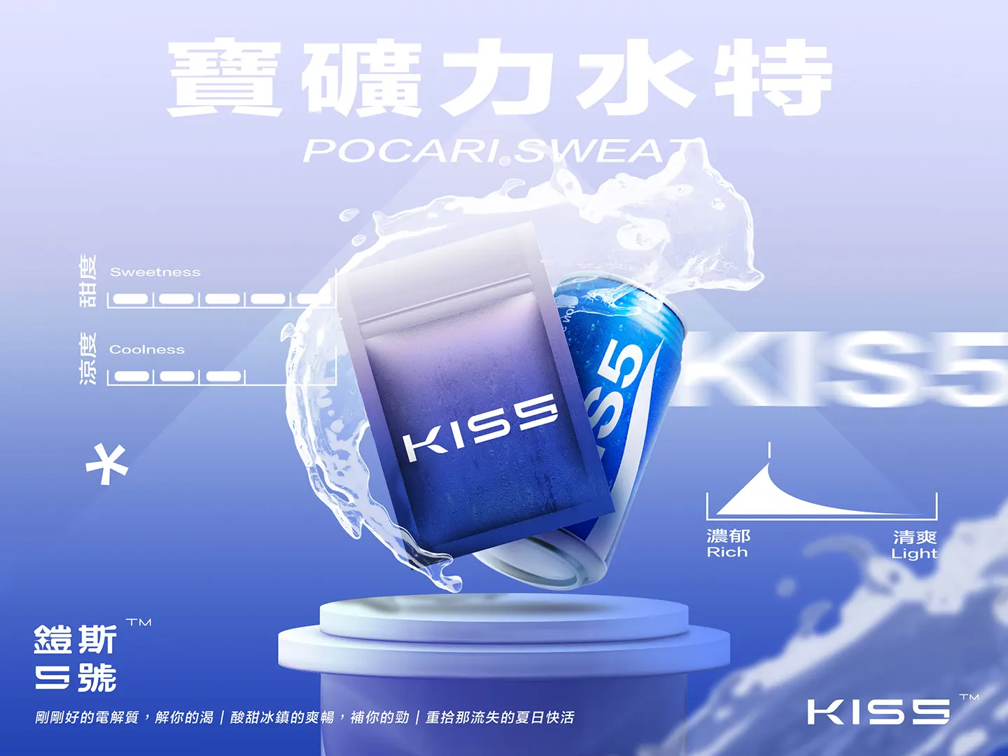 Kiss5 鎧斯5號煙彈 單顆包裝 (通用RELX悅刻一代) SP2S 各式主機