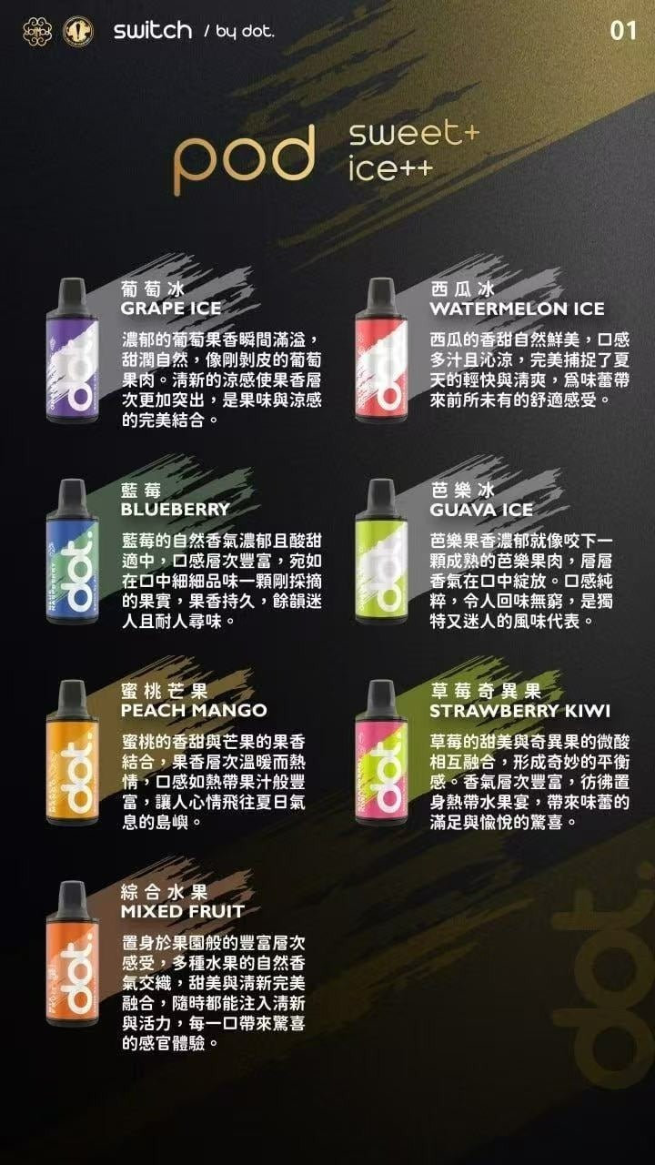 Dotmod Switch 佩特里 換彈式 煙彈 主機 一盒2入